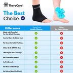 TheraCure Ice Compression Ankle Sleeve